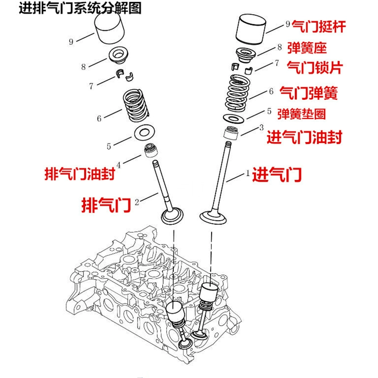 Áp dụng BYD F3 Front Chất an toàn tổng số G3 L3 Vành đai bảo hiểm mới F3 Main Co -pilot dây an toàn toàn thân 1 móc dây đai an toàn adela