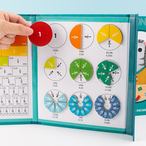 Magnetic fraction disk demonstrator numerator denominator cognitive addition and subtraction operation third grade elementary school math fraction teaching aids