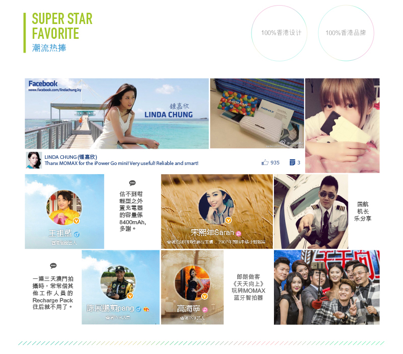 Chargeur téléphone de voiture - Ref 285940 Image 22