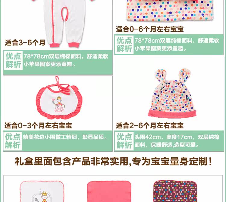 Coffret cadeau pour nouveau-né - Vêtements + Accessoires - Ref 1974866 Image 8