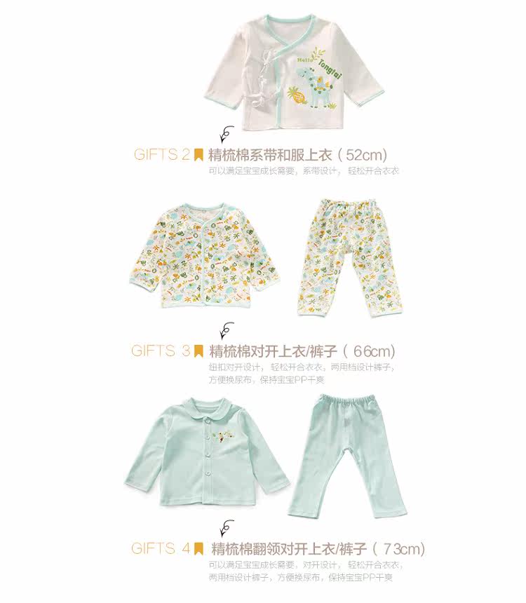 Coffret cadeau pour nouveau-né - Vêtements + Accessoires - Ref 1974862 Image 16