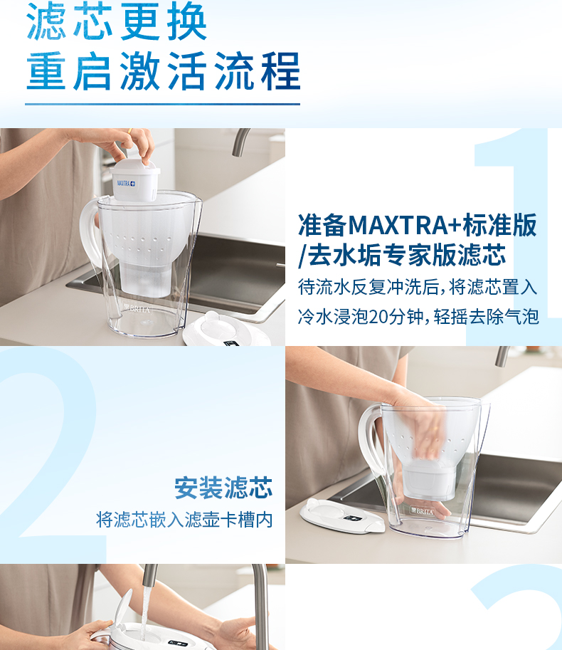 碧然德 海洋系列 净水壶 3.5L+6个原装滤芯 图13