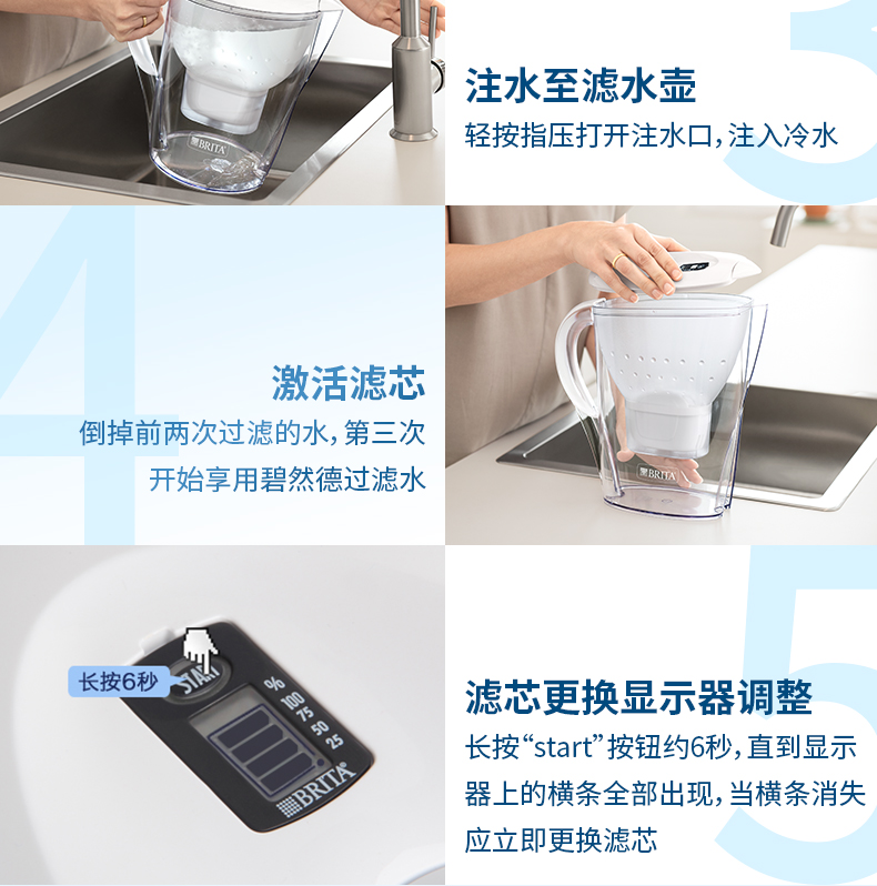 碧然德 海洋系列 净水壶 3.5L+6个原装滤芯 图14
