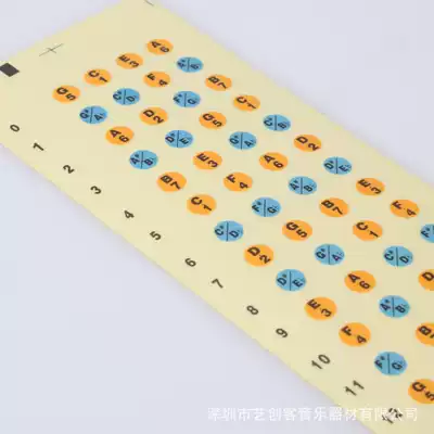 Ukulele scale sound name sticker roll call short score self-study music theory tutorial fingerboard sticker