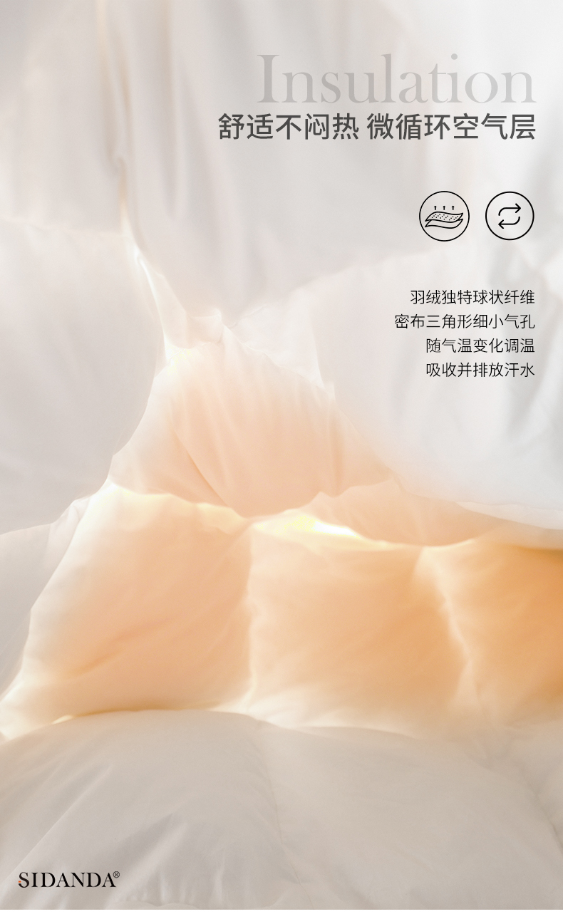 SIDANDA 诗丹娜 95白鹅绒被地暖被 150*200cm 图3