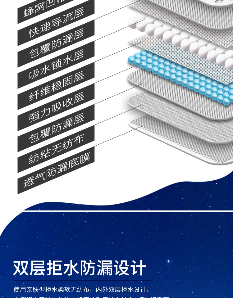 Trang chủ Depot lõi mỏng cá voi hút quần kéo XXXL100 quần trẻ sơ sinh béo bé thêm tã lớn tã không tã - Tã / quần Lala / tã giấy tả huggies