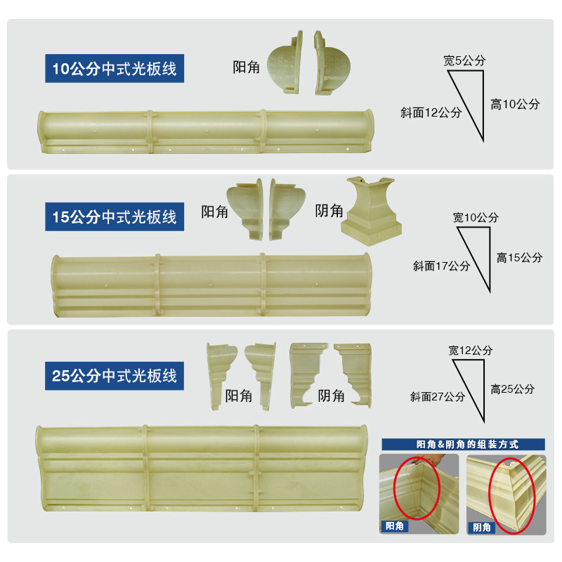 Eaves line mold Roman column eaves line cement European Villa column cap outer wall column waist line decorative shape