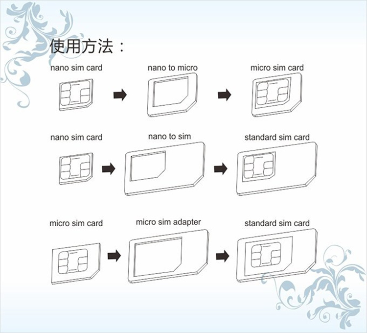Adaptateur pour cartes SIM - Ref 312003 Image 3