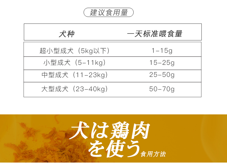 PET INN Nhật Bản Doggyman đa lưới con chó cưng gà thông khoai lang rau chó ăn nhẹ cơm trộn - Đồ ăn vặt cho chó thức ăn của chó