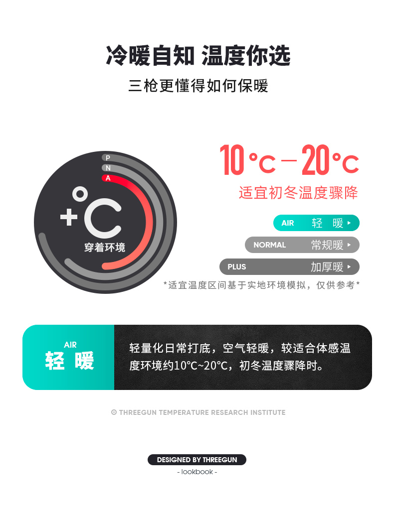 三枪 男女款 莱卡棉保暖内衣套装 图2