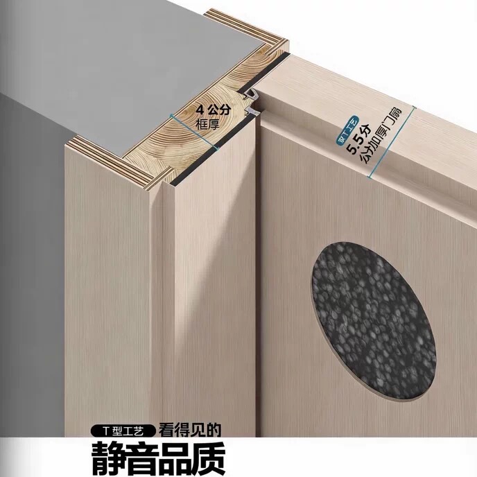 5.5cm Thickened Double-Layer Silent Wooden Door, Hotel Silent Door, Bedroom Door, Solid Wood Door, T-Shaped Double-Step Door 5.5cm Thickened Double-Layer Silent Wooden Door, Hotel Silent Door, Bedroom Door, Solid Wood Door, T-Shaped Double-Step Door