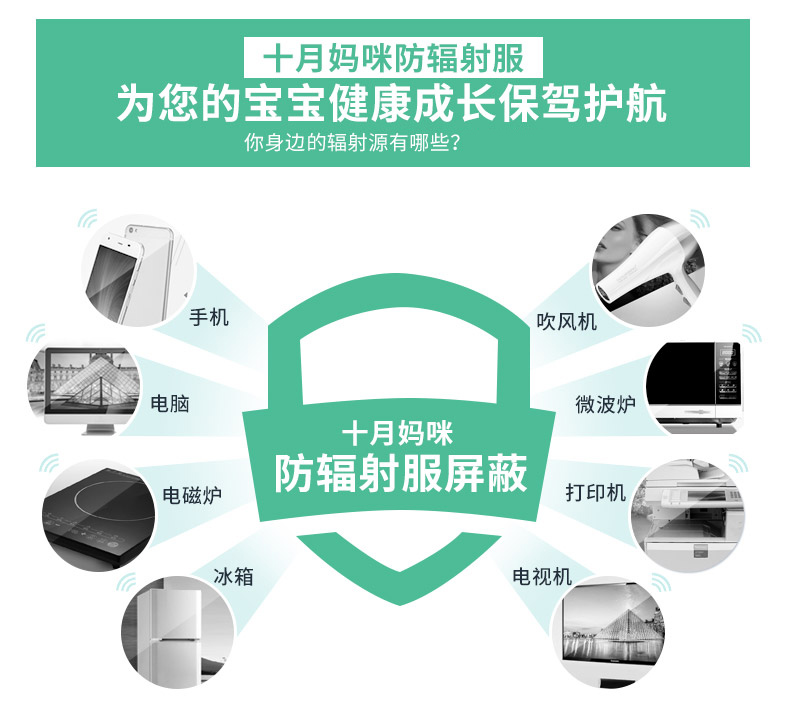 Tháng Mười Mẹ bảo vệ bức xạ tạp dề trang phục bà bầu ngọn bốn mùa máy tính bức xạ phù hợp với váy đồ đẹp cho phụ nữ mang thai