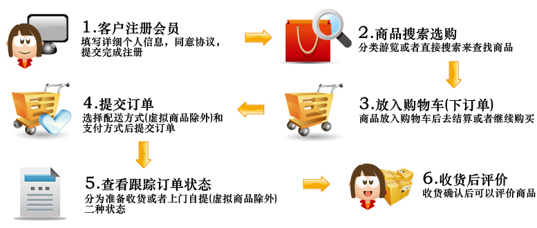 Cửa hàng quần áo móc treo đồ nhựa chống trượt quần áo móc treo quần áo móc treo quần áo móc treo quần áo