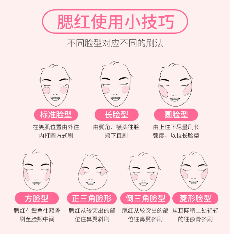 Han Fen Na hoa nghĩ bột phấn đơn sắc bền màu không thấm nước ba chiều quần áo thông hơi sửa chữa năng lực phấn má hồng phấn trang điểm đào phấn má hồng clio
