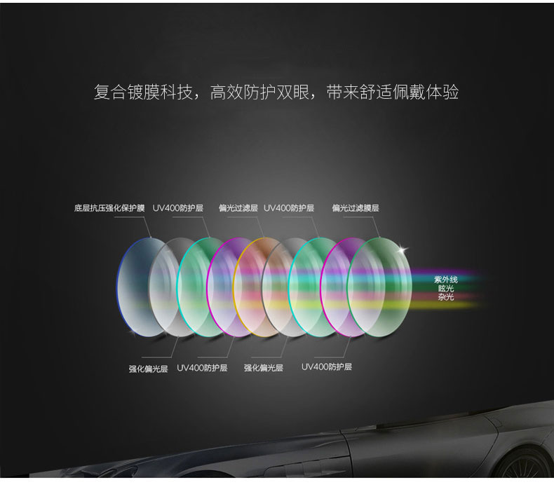 2019 kính râm phân cực mới nam lái xe kính râm vuông kính mắt thủy thủ UV lái xe gương lái xe - Kính râm tác dụng của kính râm
