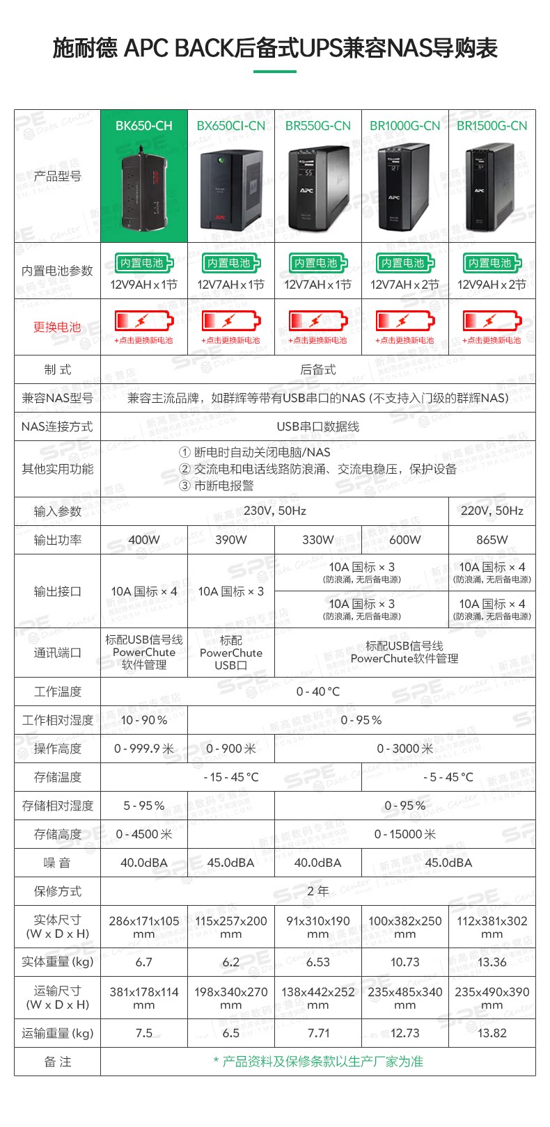 NAS магазин руководства стол .png