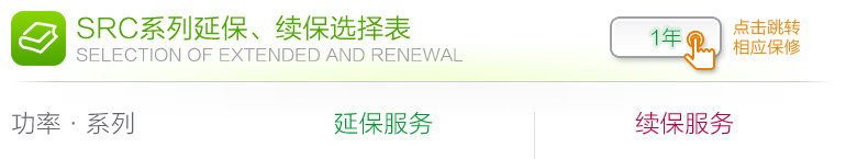 [SRC] Серия расширения, таблица выбора обновления | Сила, серия | Янбао Сервис | Служба обновления