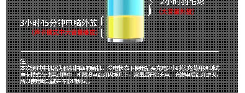 Haut-parleurs pour vélos MOON - Ref 2265551 Image 29