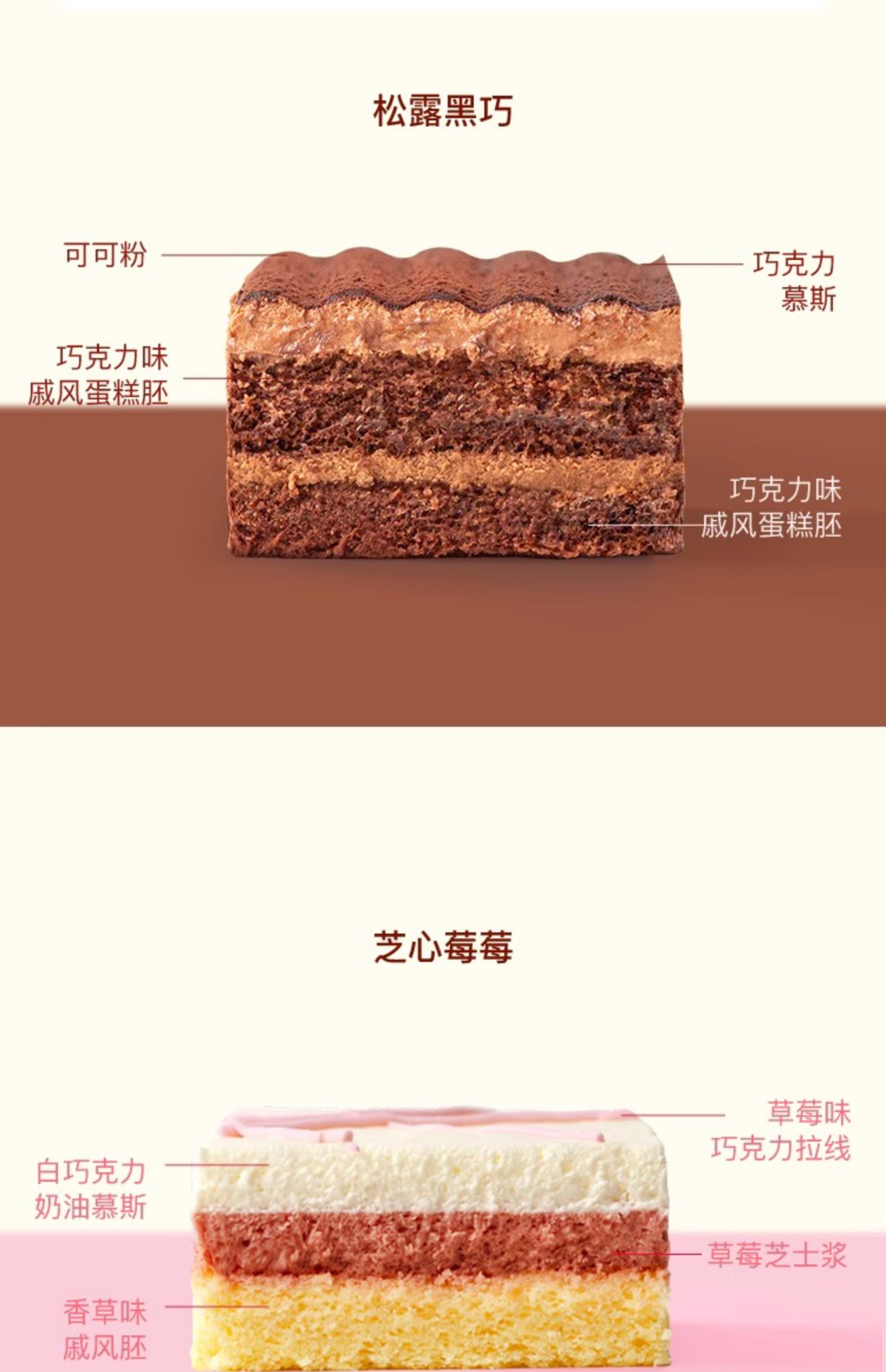 Lecake 诺心 拼拼乐 三拼蛋糕 390g 79元顺丰冷链包邮 值值值-买手聚集的地方