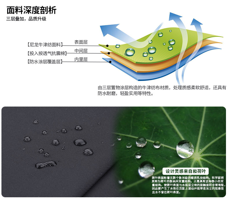 Sac pour homme - Ref 50268 Image 10