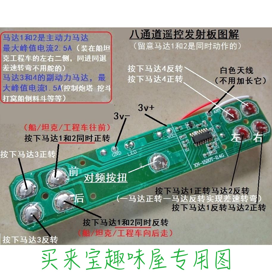 Eight-channel remote control set 8-channel toy boat tank excavation engineering vehicle remote control 2 4G accessories