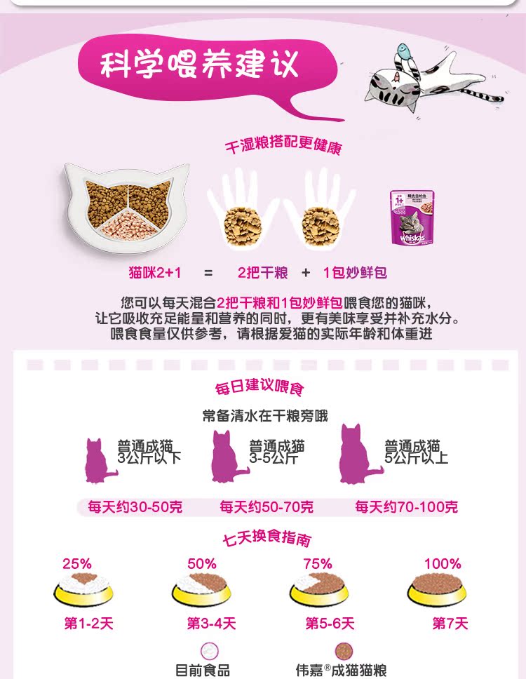 Thức ăn cho mèo Weijia vào thức ăn cho mèo hương vị cá biển - Cat Staples royal canin cho mèo