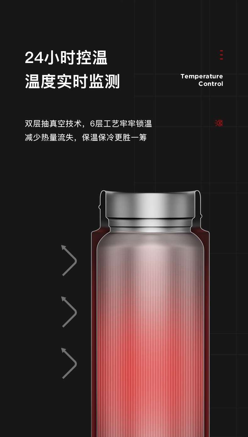 物生物  加厚316不锈钢保温杯 500ml 图5