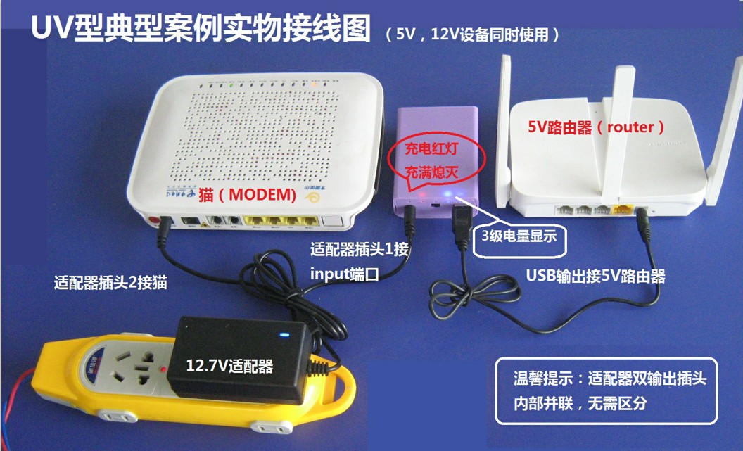 Nóng đẳng tĩnh ups5V12v phù hợp DC sạc lithium điện thoại di động điện thoại di động Po đa lõi nhà ở tiết kiệm năng lượng - Ngân hàng điện thoại di động pin sạc dự phòng anker