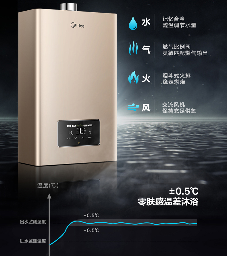 máy nóng lạnh Bình nước nóng Midea / Midea JSQ27-H6S bình gas tự nhiên 14 lít nóng chính thức máy nước nóng năng lượng mặt trời