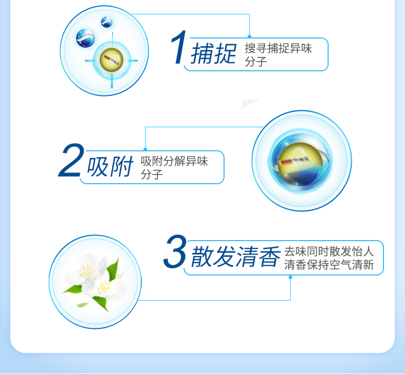 nước lau sàn gỗ công nghiệp Đại học Chiết Giang đá giun formaldehyd lọc xe khử mùi gia dụng không khí tươi khử mùi xe mới khử mùi - Trang chủ dung dịch tẩy rửa x2000