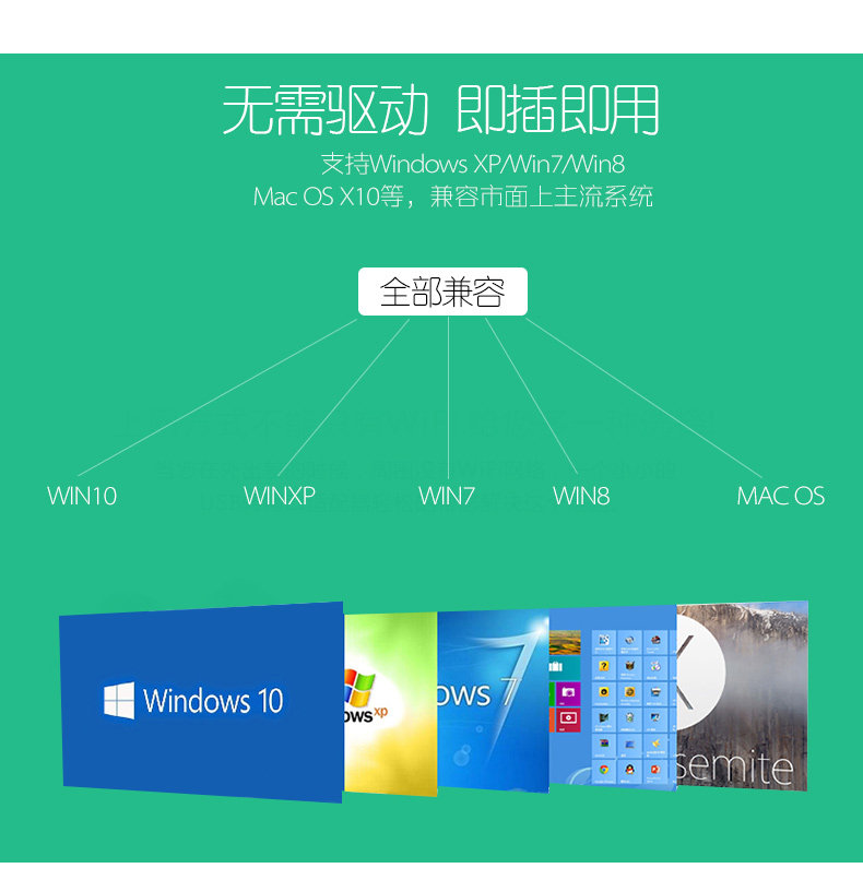 Concentrateur USB - Ref 367018 Image 13