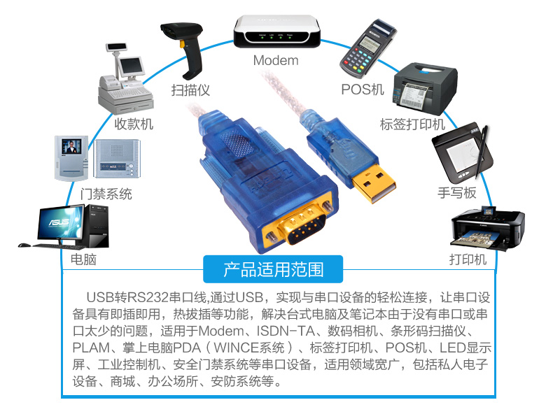 Hub USB - Ref 367111 Image 25