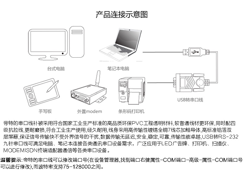 Hub USB - Ref 366177 Image 16