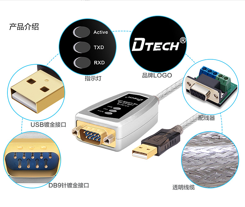 Hub USB - Ref 370650 Image 13