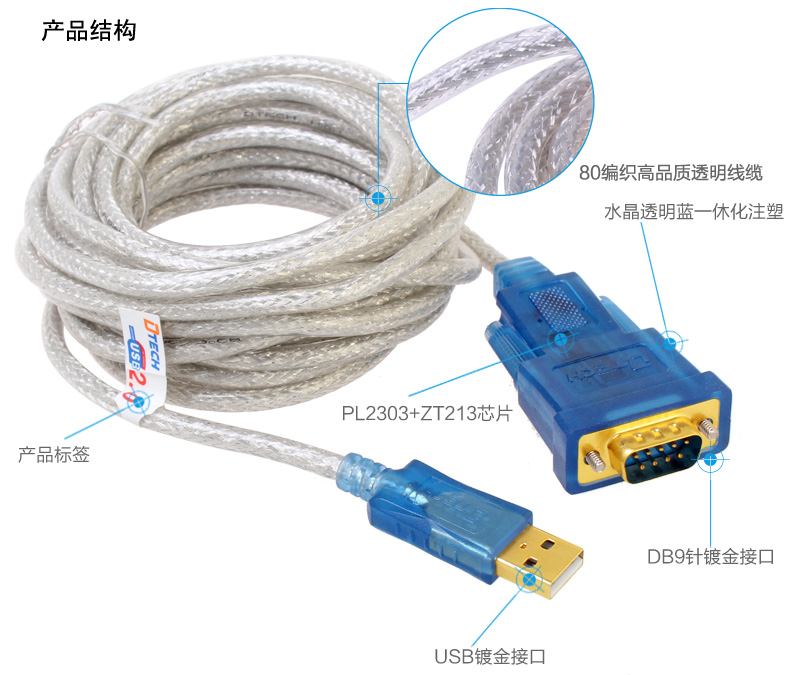 Accessoire USB - Ref 449036 Image 10
