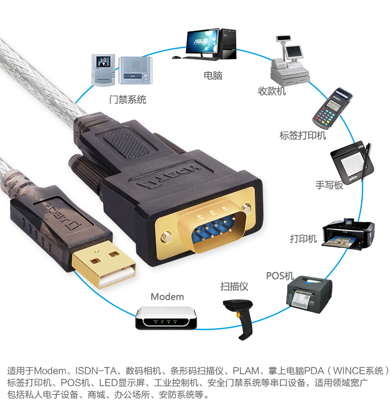 Hub USB - Ref 366177 Image 15