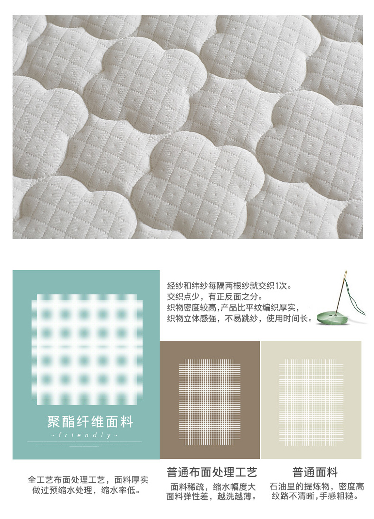 1,5 m tatami nệm ký túc xá mười cm dày đơn hoặc kép nệm bọt pad là 1.8m khách sạn - Nệm nệm 1m