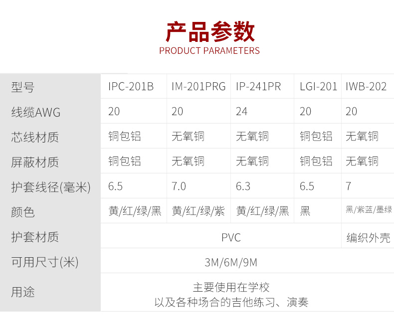 Kirlin Colin Dân gian hộp điện guitar bass nhạc cụ điện guitar acoustic cáp 3 m / 6 m / 10 m - Phụ kiện nhạc cụ dây đeo đàn