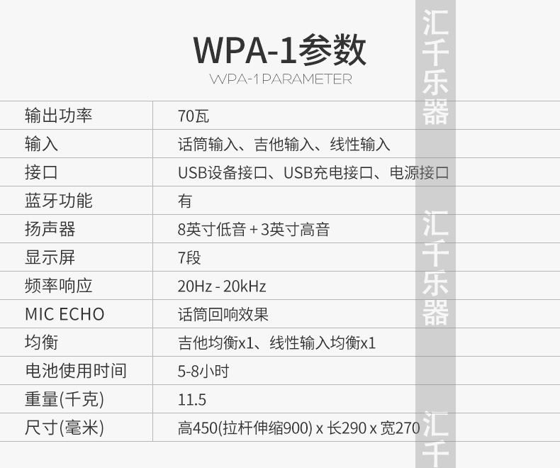 Đàn guitar điện ballad di động đa chức năng Roland Roland WPA-1 WPA1 chơi loa Bluetooth - Loa loa loa bose 101