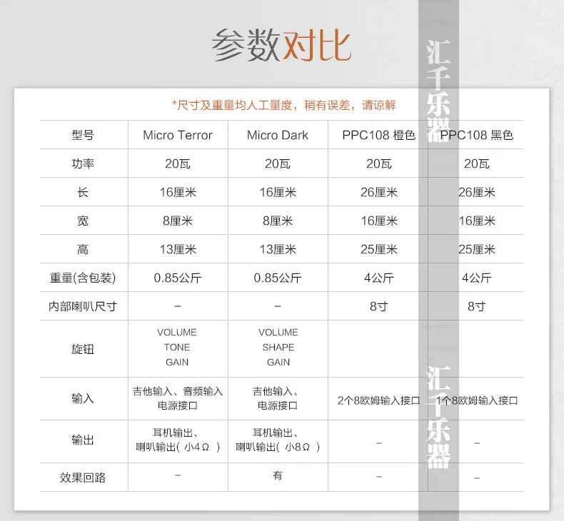 SF Orange Orange MT Micro Terror Xiaoqiang Loa Guitar điện tử - Loa loa