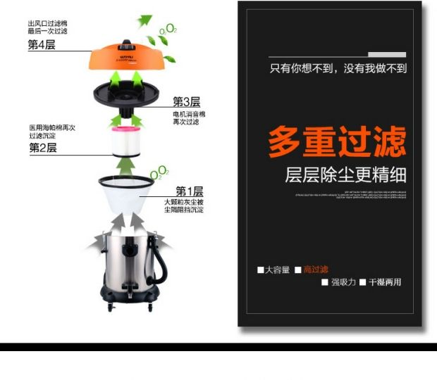Máy hút nước Yili YLW77-30 ướt và khô khách sạn khách sạn hút thảm hút bụi thương mại câm - Máy hút bụi giá máy hút bụi panasonic