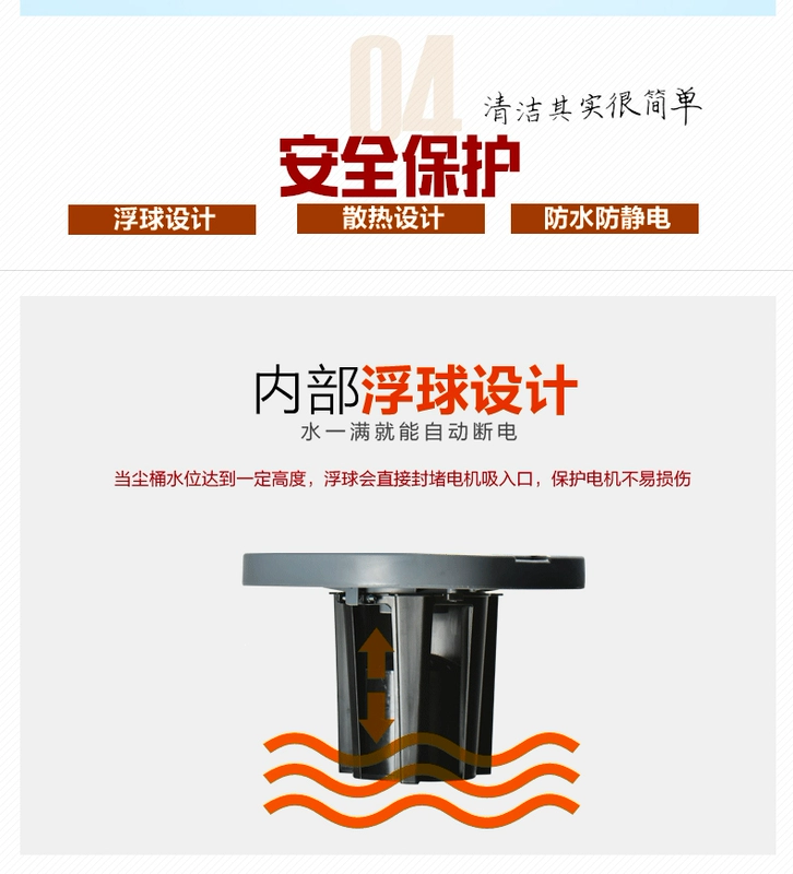 Máy hút nước mạnh Jieba BF501 ướt và khô rửa xe trang trí máy hút bụi khác / máy hút bụi khác