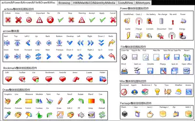 Labview control button control LabVIEW button icon