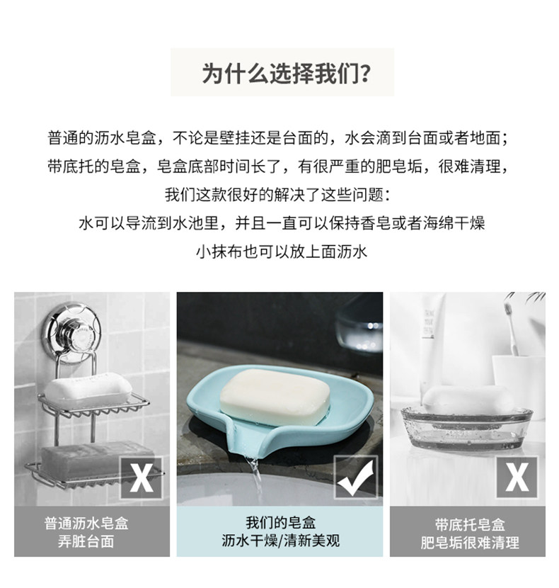 利快 沥水导流式硅胶香皂盒 图4