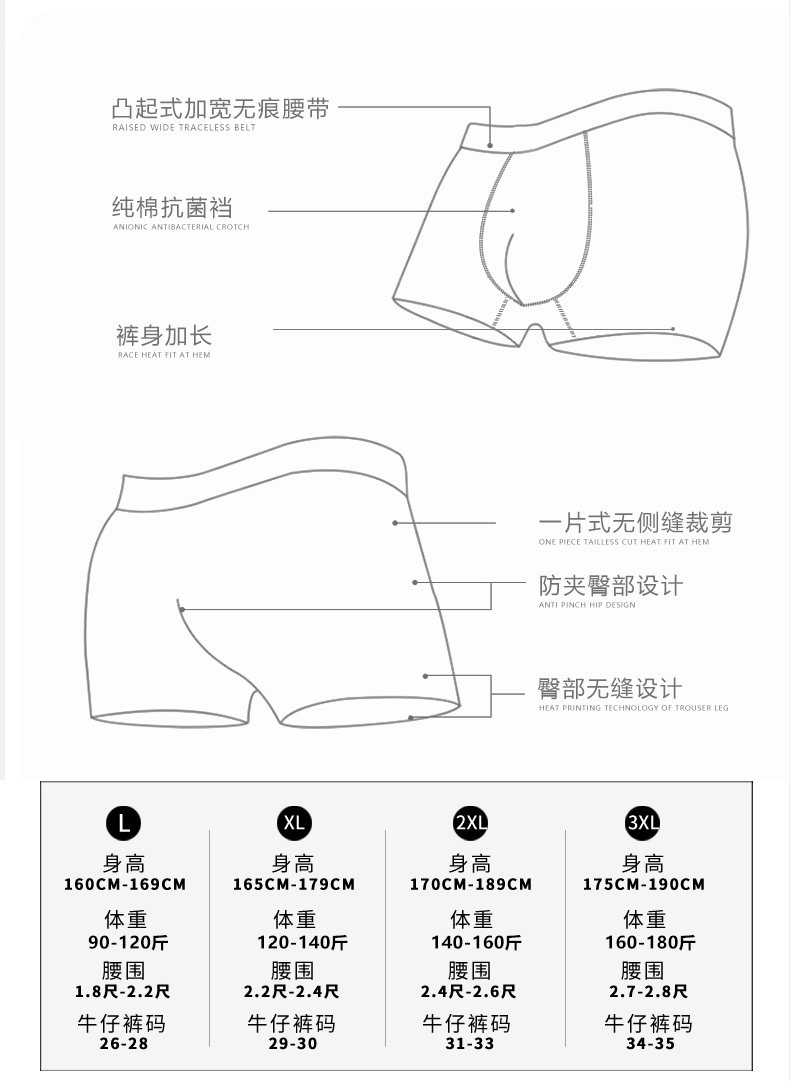 猫人 男士抗菌纯棉透气内裤 3条 图2