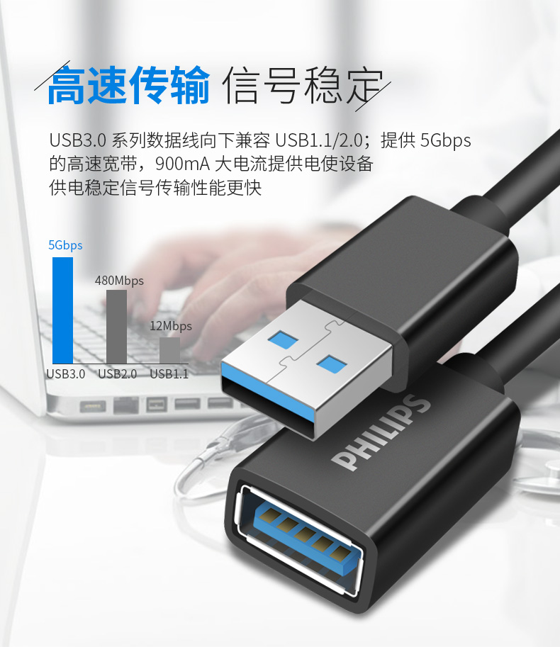 Philips cáp mở rộng 3.0usb đến stud nữ sạc cáp 2,0 bàn phím và chuột máy tính LT mạng LAN không dây dòng dữ liệu hai điện thoại di động cáp ổ cứng bộ chuyển đổi cáp 1m U - USB Aaccessories cáp type c