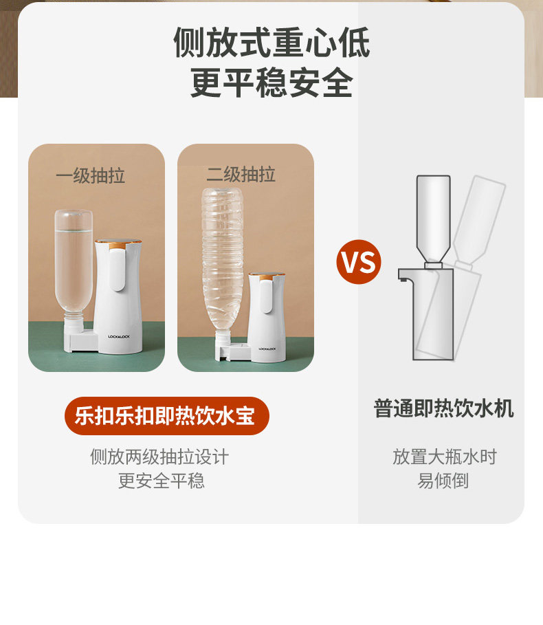 乐扣 即热式 口袋饮水机 4档调温 可折叠收纳 图8