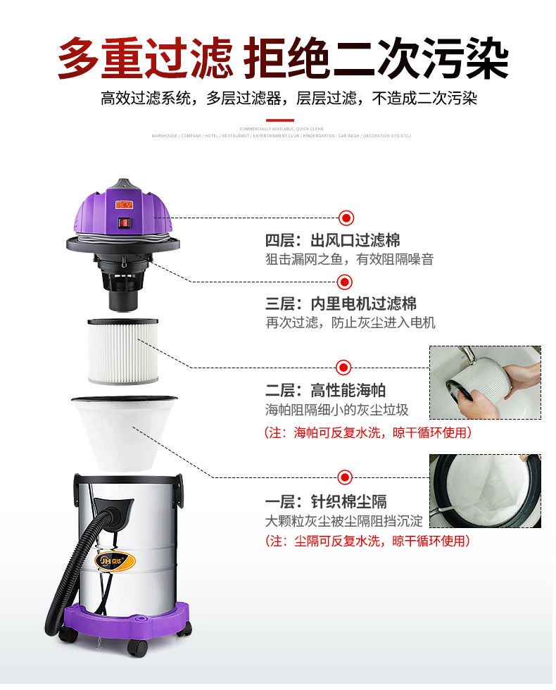 Máy hút bụi Jinghua nhà mạnh mẽ rửa xe công suất cao đặc biệt máy hút nước khô và ướt Máy hút bụi công nghiệp - Máy hút bụi robot hút bụi rẻ