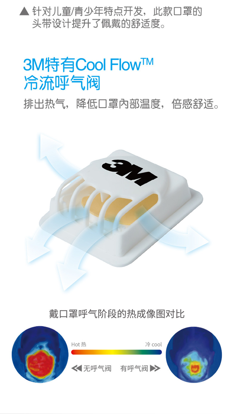 3M儿童口罩防雾霾pm2.5防流感宝宝口罩防尘口罩透气婴幼儿口罩薄 3M儿童口罩防雾霾pm2.5防流感宝宝口罩防尘口罩透气婴幼儿口罩薄