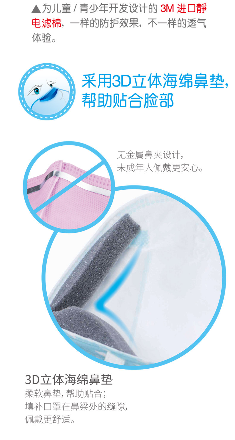 3M儿童口罩防雾霾pm2.5防流感宝宝口罩防尘口罩透气婴幼儿口罩薄 3M儿童口罩防雾霾pm2.5防流感宝宝口罩防尘口罩透气婴幼儿口罩薄